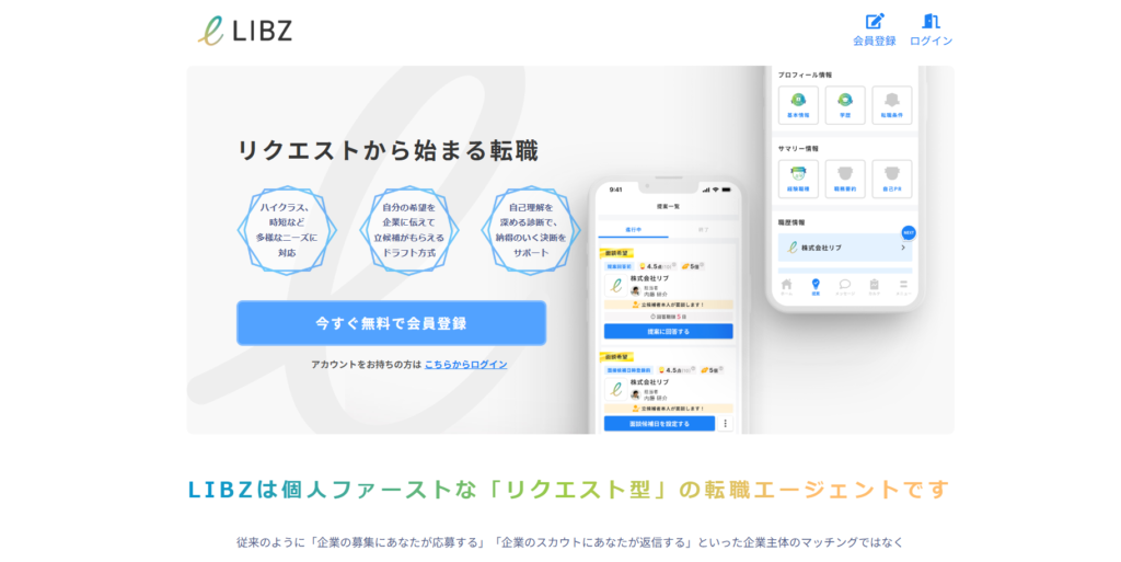 リブズ