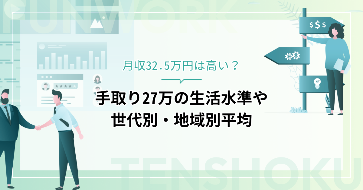 手取り27万で月収32.5万円/年収390万円は高い？生活水準や世代別・地域別平均とも比較